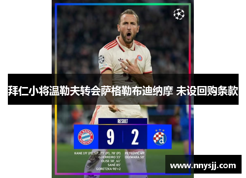 拜仁小将温勒夫转会萨格勒布迪纳摩 未设回购条款