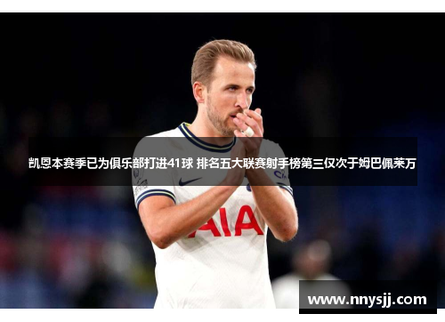 凯恩本赛季已为俱乐部打进41球 排名五大联赛射手榜第三仅次于姆巴佩莱万