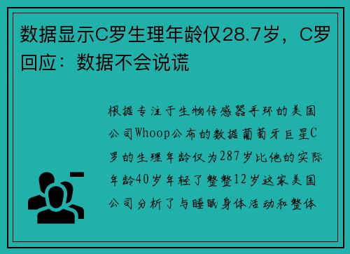 数据显示C罗生理年龄仅28.7岁，C罗回应：数据不会说谎